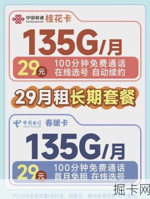 移动套餐这么多，网红达人卡真的适合你吗？