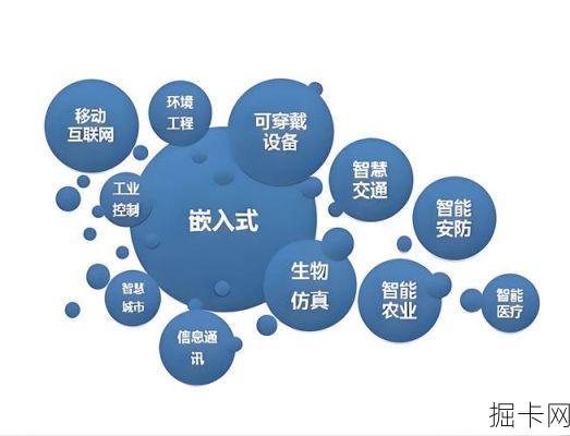 深圳联通VPN支持政策,你真的了解清楚了吗?