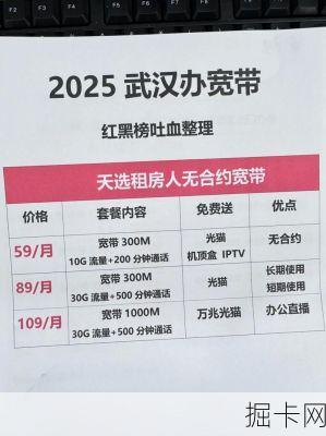 武汉电信宽带合约期满，你真的知道怎么操作才最划算吗？