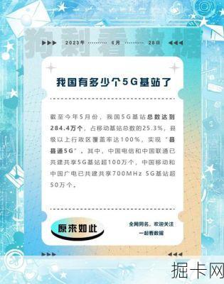 5G套餐选得欢，但你确定基站信号真的满格了吗？—— 一次移动5G覆盖率的硬核调研分享