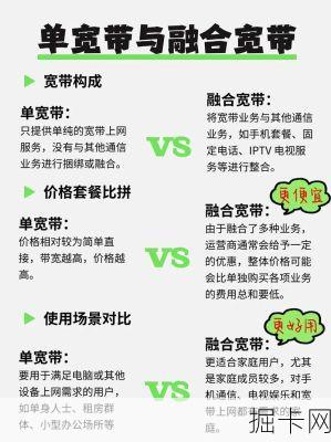 上海电信的宽带与5G融合，真的只是1+1那么简单吗？