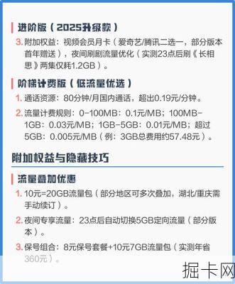 视频会议时代，你的移动套餐流量真的够用吗？—— 一位流量卡爱好者的深度支出优化指南