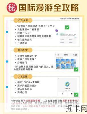 出国上网，你的移动国际漫游套餐真的选对了吗？