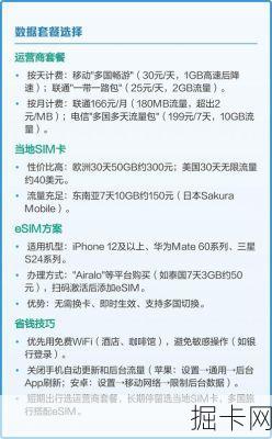 出国上网，你的移动国际漫游套餐真的选对了吗？