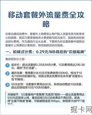 出国在外，流量告急、通话天价？你的移动套餐真的国际吗？