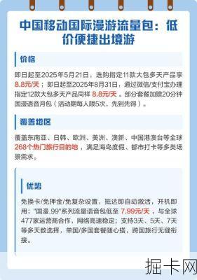 出国旅行或留学，还在为天价国际漫游费头疼？试试中国移动的美国专属套餐，真的能省钱吗？