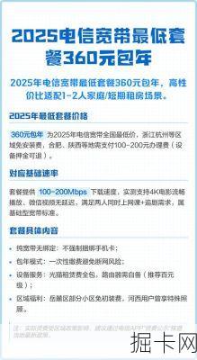 电信宽带360元一年？这价格真的能享受到靠谱网络吗？