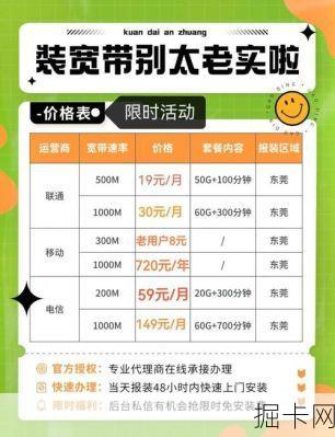 广州移动宽带套餐价格表？这些隐藏优惠和避坑指南你都知道吗？