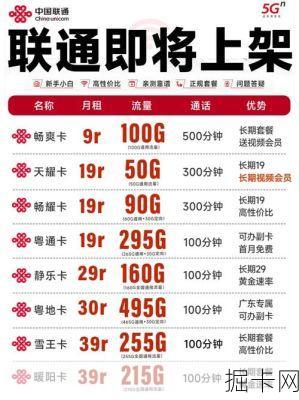 选联通宽带，你真的看懂套餐价格表里的门道了吗？