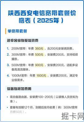 电信宽带套餐资费一览表2025