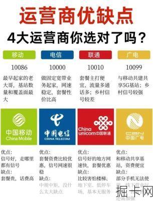 广电宽带100M，真能打破第四大运营商的质疑吗？——我的深度使用报告