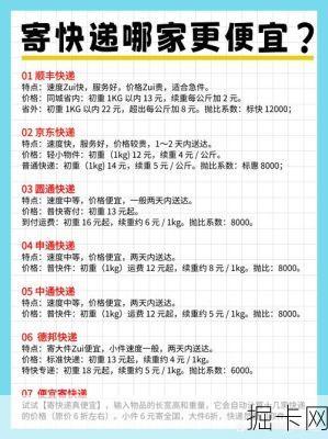快递员专属套餐，真的能让你每月话费跑得更快更省吗？