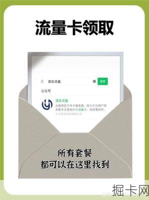 省内不限速流量卡,真的能让你告别龟速焦虑吗?