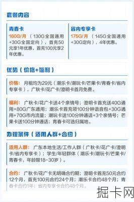 移动套餐流量卡周租包推荐