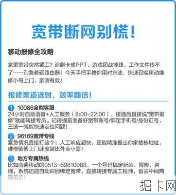 洛南县移动宽带故障了？别慌！这个官方报修电话你真的存好了吗？