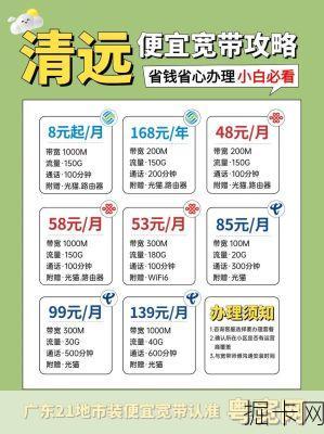 清远广电宽带收费标准，真的比三大运营商更划算吗？——一个宽带爱好者的深度实测与账单解析