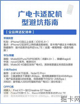 广电卡插苹果手机，真的能丝滑上网吗？我的深度体验与避坑指南！