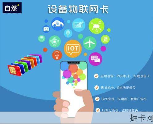 电信物联网SIM卡应用场景