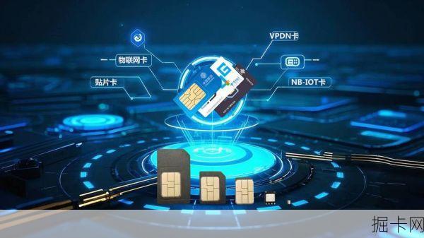 电信物联网SIM卡应用场景