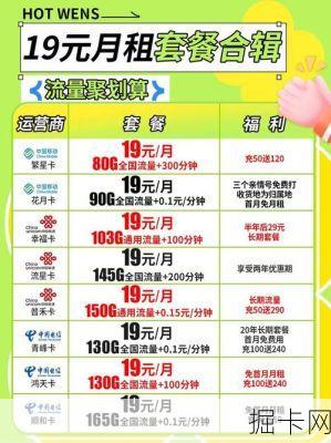 5G通信卡哪个更划算