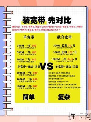 湖南广电宽带,一年到底要花多少钱?这笔钱花得值不值?