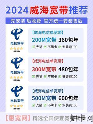 威海广电宽带一年到底要花多少钱?这份超全攻略帮你算清每笔账!