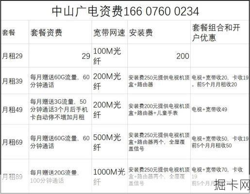 广电宽带一年到底要花多少钱?2022年的收费标准你真的搞清楚了吗?