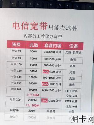 在亳州装广电宽带,一年到底要花多少钱?这份超全攻略帮你算清每一分!