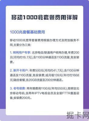想用上千兆极速宽带，一年究竟要花多少钱？移动1000兆套餐真的划算吗？