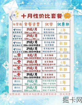 全国通用低价电话卡,真的能既省钱又省心吗?