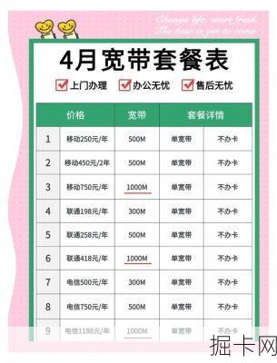 电信宽带一年到底要花多少钱？这笔账你算清楚了吗？