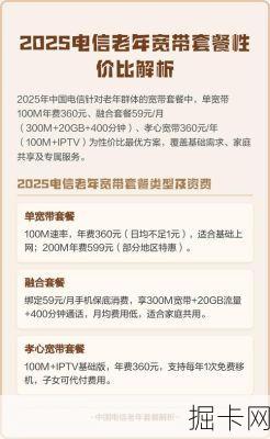 老人上网套餐性价比分析