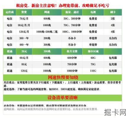 河北广电宽带官网电话找不到？别急，这篇超全攻略帮你直达核心服务！
