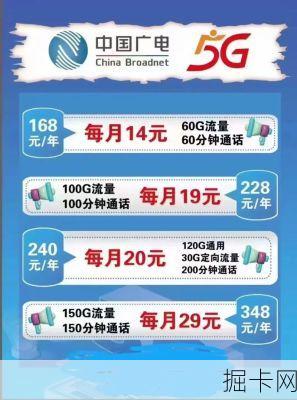 中国广电网上营业厅,真的能成为你办理宽带和流量卡的最优解吗?